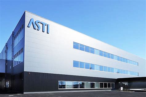asti electronics photos|ASTi Products .